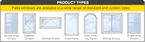 Thermal Windows St Louis